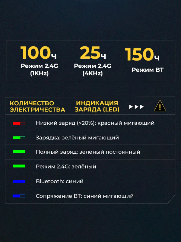 Купить DAREU A950PRO Mg 4K Черный-8.png